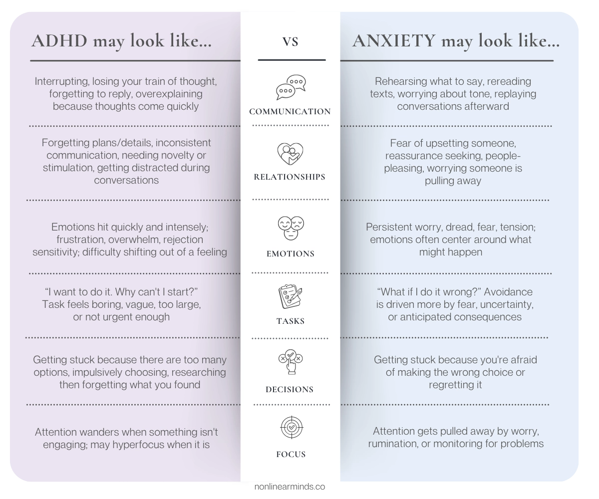 ADHD 2